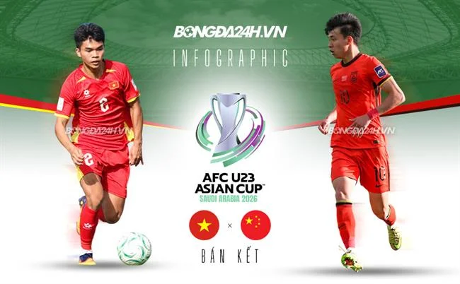 Bước 2: Nạp tiền vào ví game 55vin web