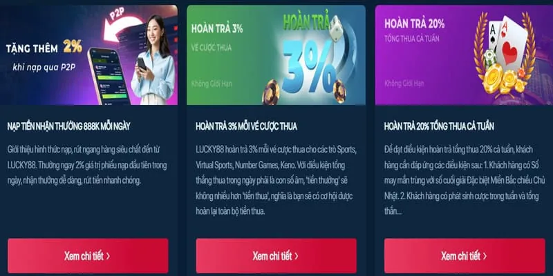 Thưởng nạp lại hàng ngày 55vin web
